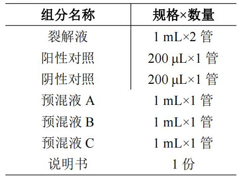 腸道侵襲性大腸埃希氏菌EIEC核酸檢測(cè)試劑盒(PCR-熒光探針?lè)?產(chǎn)品組分