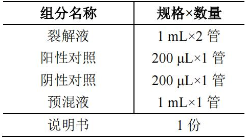 副溶血性弧菌 (TDH/TRH 基因)核酸檢測試劑盒(PCR-熒光探針法)產(chǎn)品組分 副溶血性弧菌 (TDH/TRH 基因)核酸檢測試劑盒(PCR-熒光探針法)產(chǎn)品組分